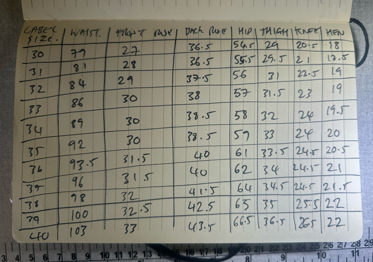 Double Knee Work Jeans - Regular Taper - 30"